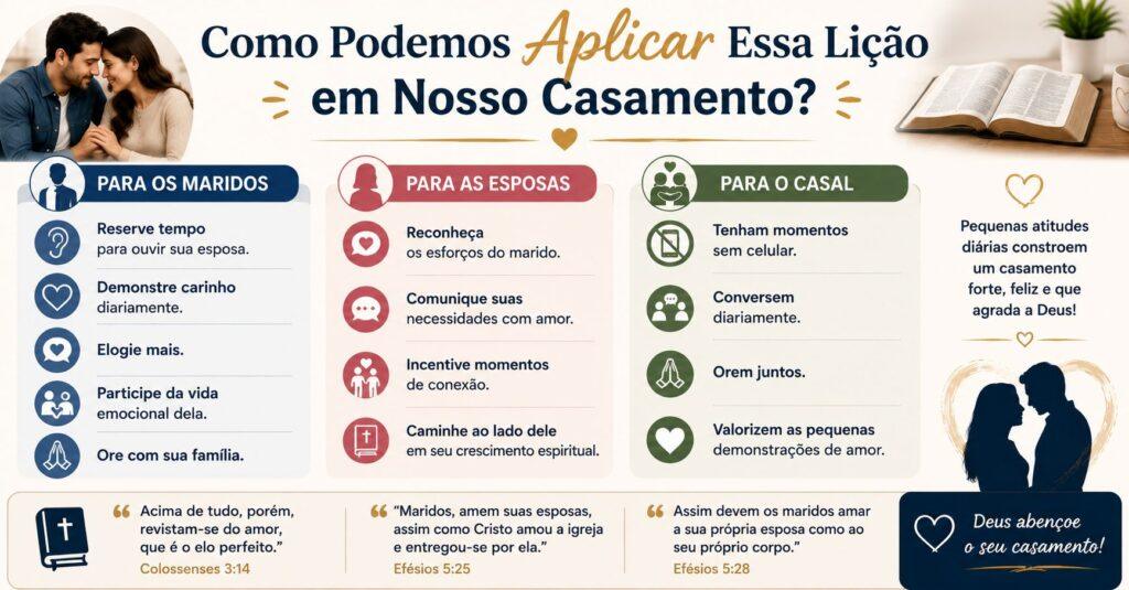 O Que a Bíblia Ensina Sobre o Papel do Marido